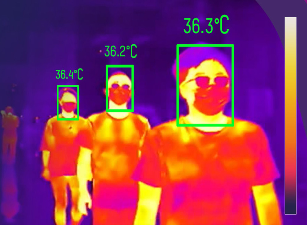 Body Temperature Scanning